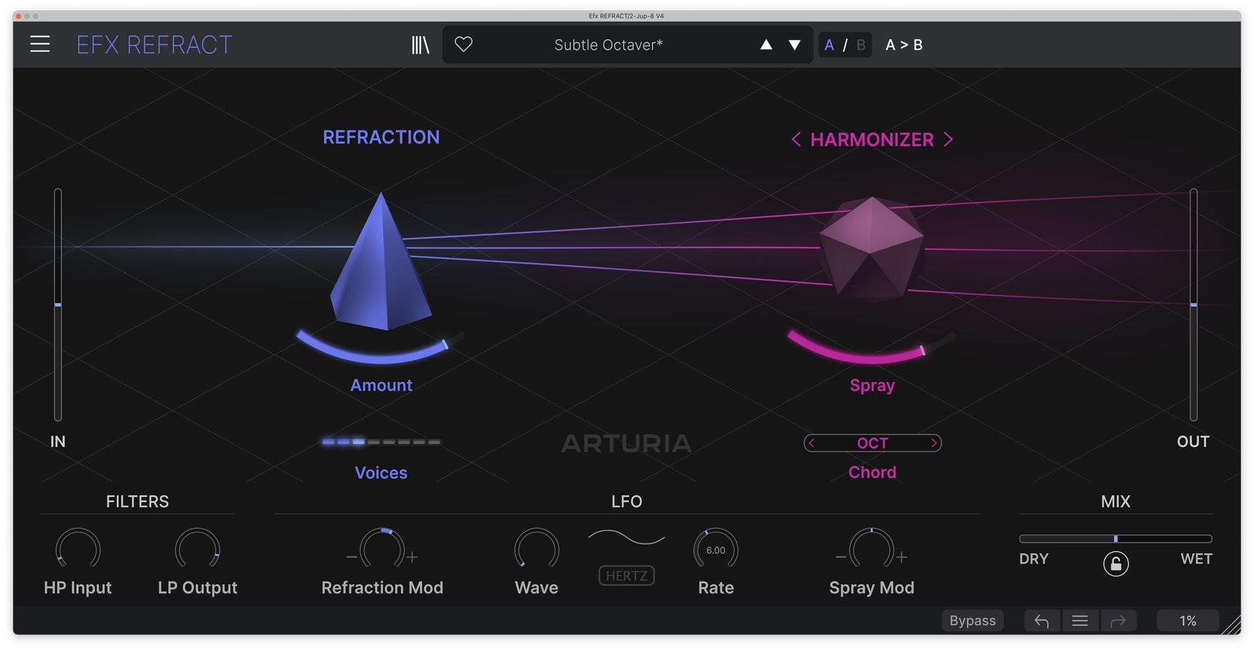harmonizer