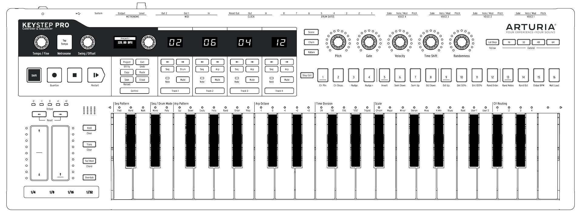 美品 Arturia KeyStep Pro Chroma +ケース　MIDI 美品 Arturia KeyStep Pro Chroma +ケース MIDI 【公式通販】